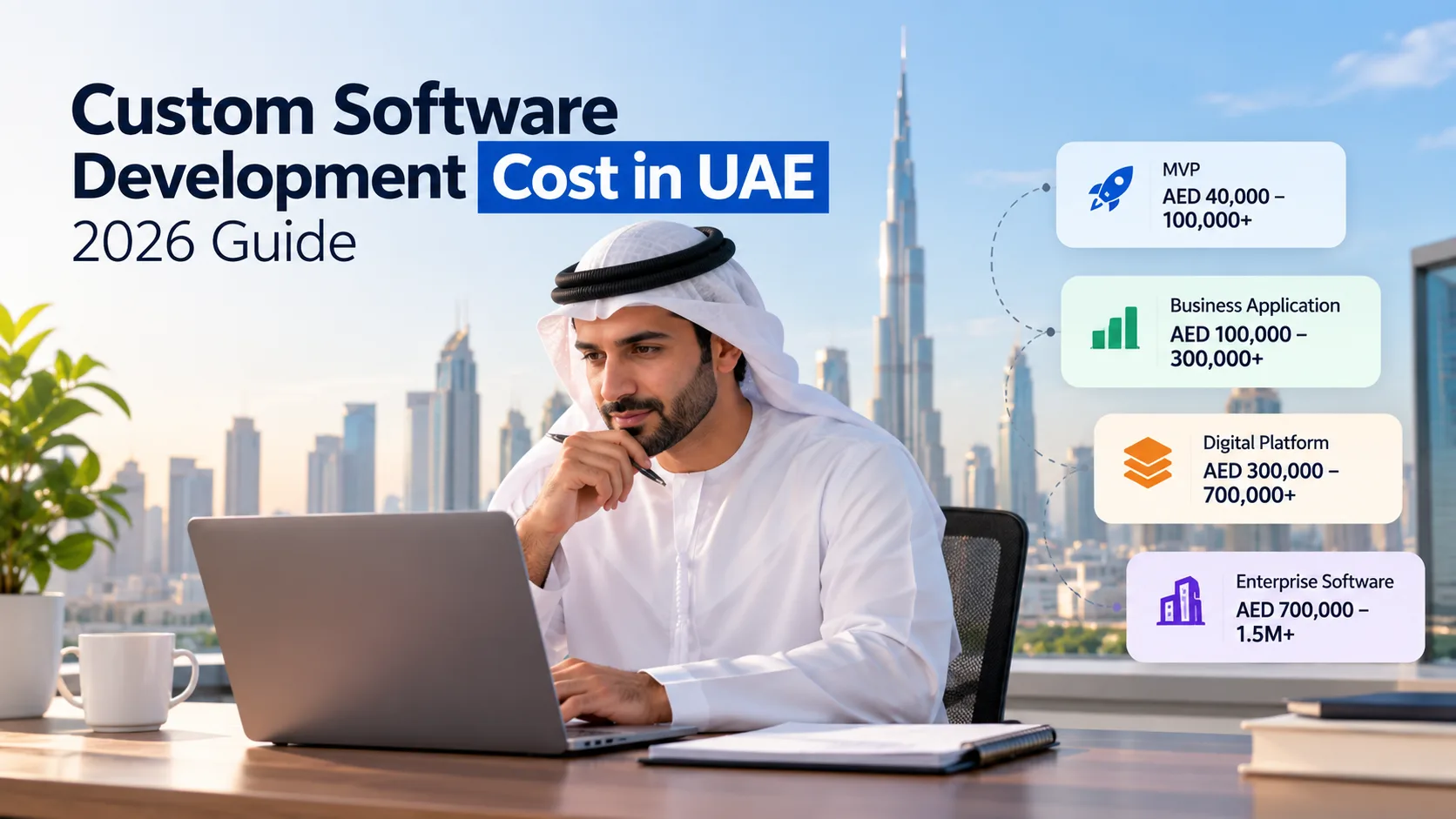 Custom Software Development Cost in UAE: 2026 Guide feature image